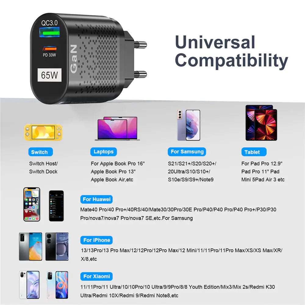 Cargador rápido USB tipo C: ¡encienda sus dispositivos en un instante! ⚡🔌