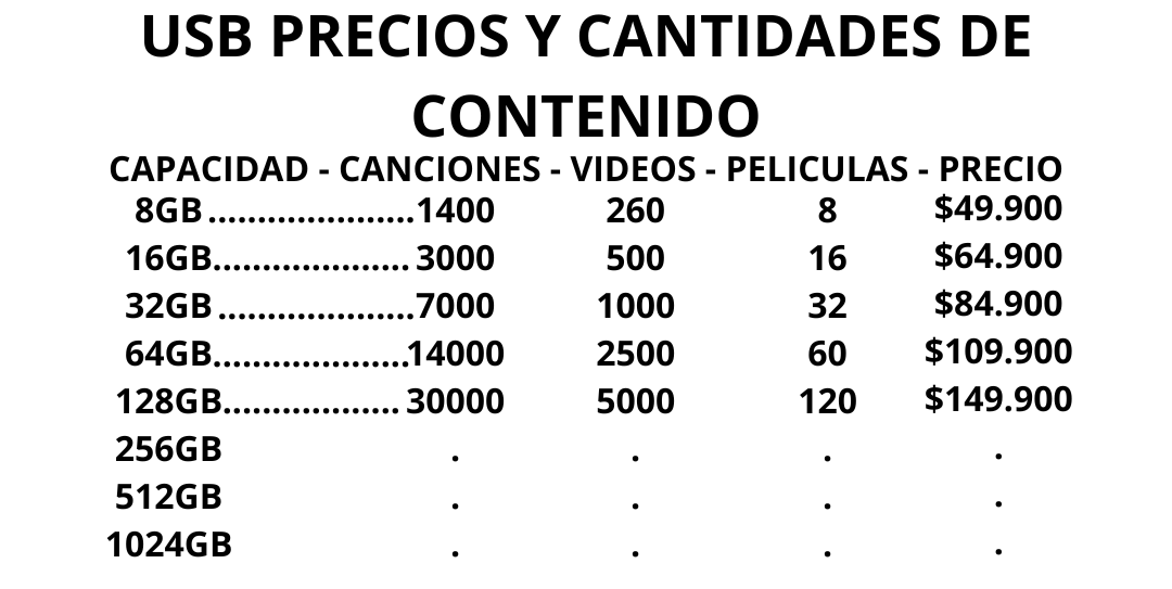 USB Contenido al gusto