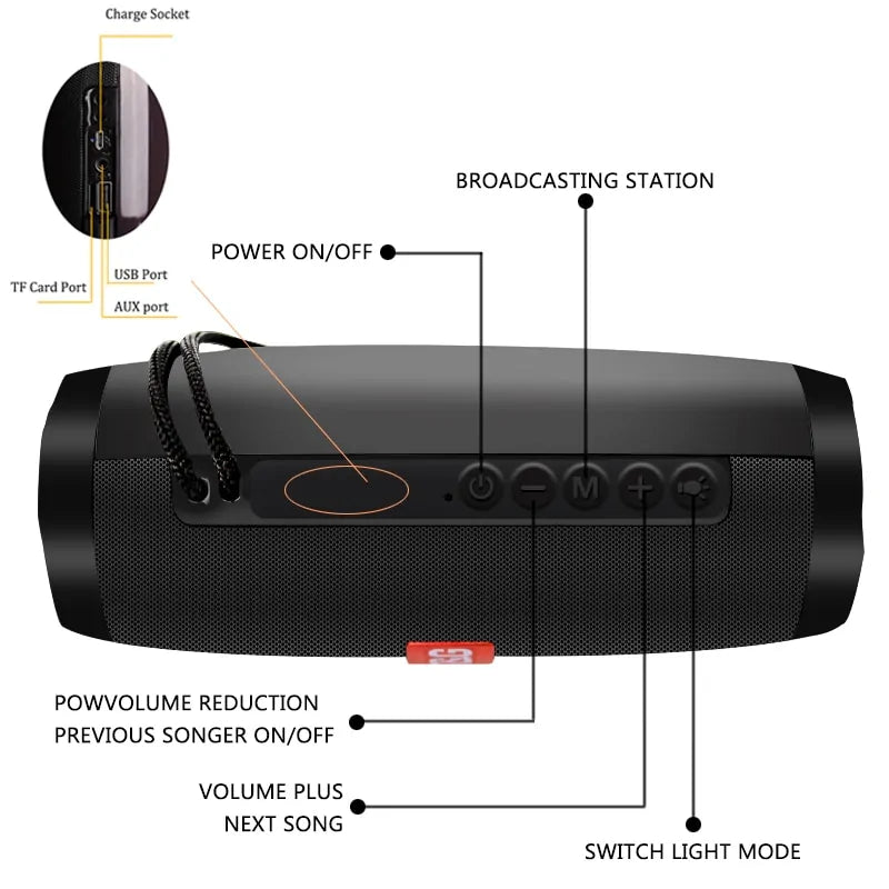 Altavoz Portátil Inalámbrico Bluetooth y Radio