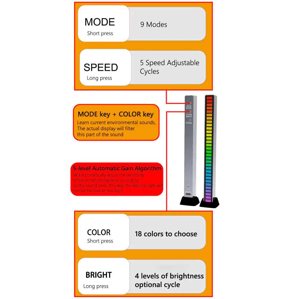 Luz LED de música RGB