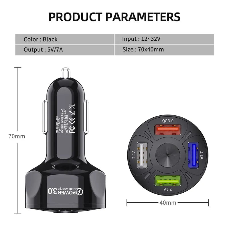 ¡Mejora tu viaje con el cargador de coche USB dual TurboCharge!