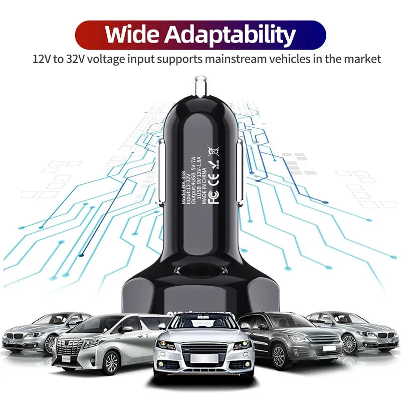 ¡Mejora tu viaje con el cargador de coche USB dual TurboCharge!