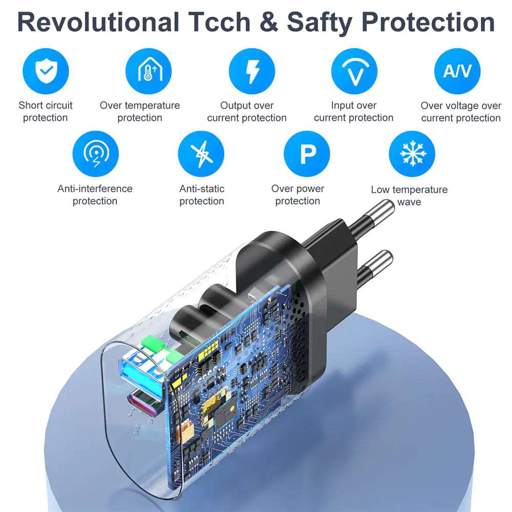 Cargador rápido USB tipo C: ¡encienda sus dispositivos en un instante! ⚡🔌