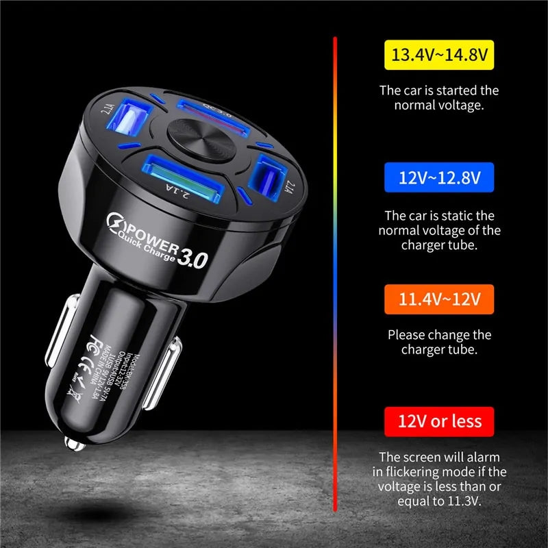 ¡Mejora tu viaje con el cargador de coche USB dual TurboCharge!