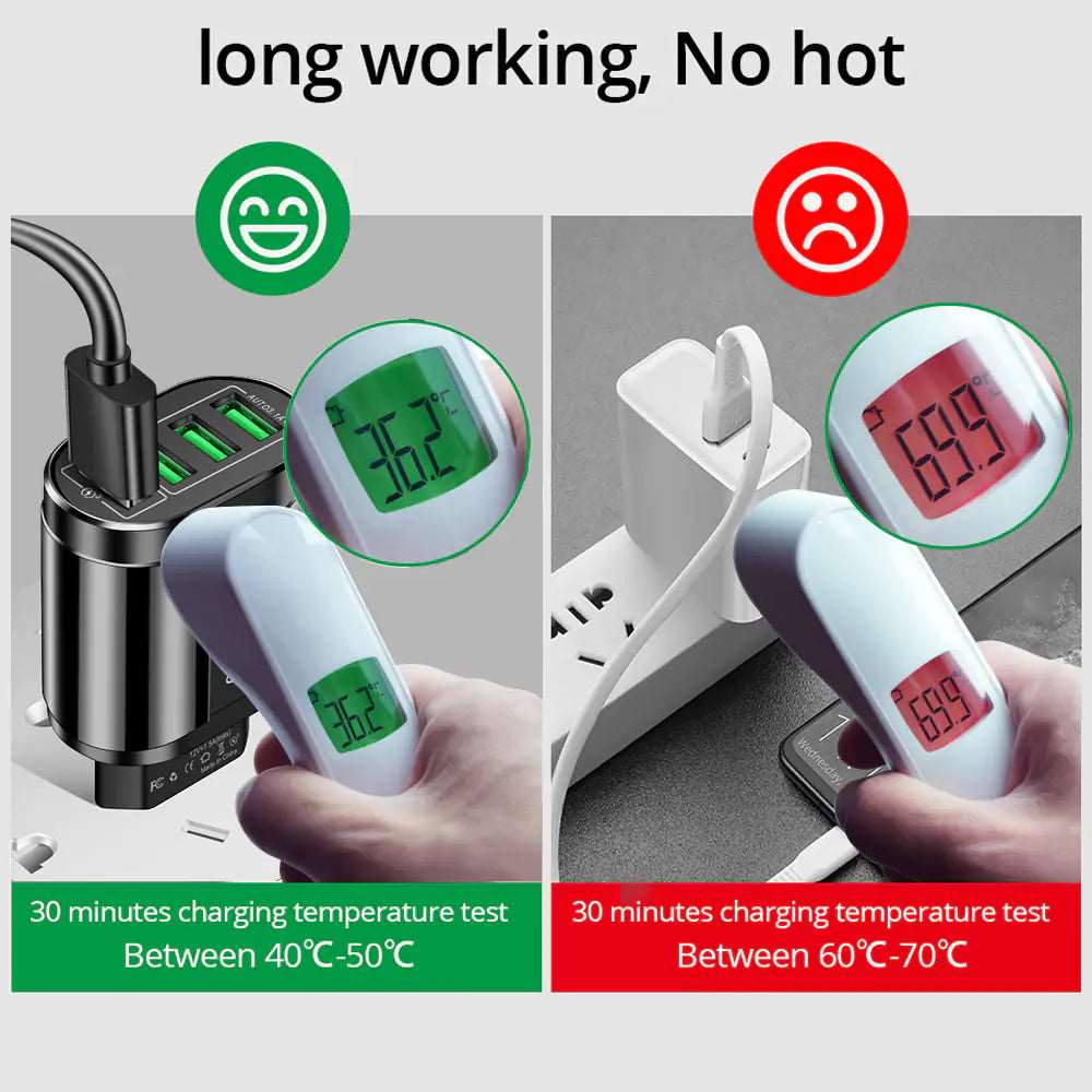 Cargador USB 45W